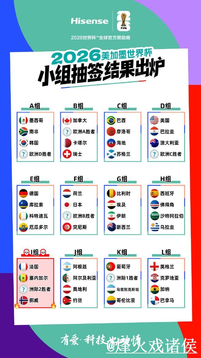 2026世界杯小组赛官网经验分享,旧地址问题和真假辨别别忽略 2026世界杯小组赛官网经验分享,旧地址问题和真假辨别别忽略