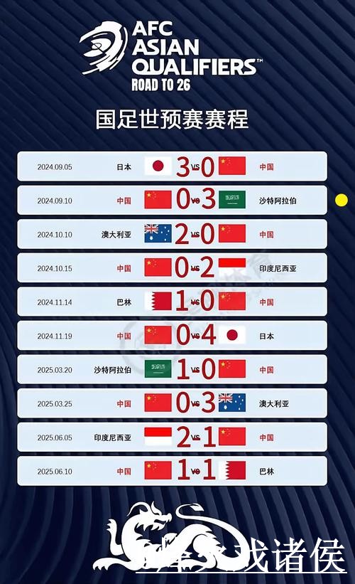 世界杯直播比分平台解析，数据更新和实时速度怎么看